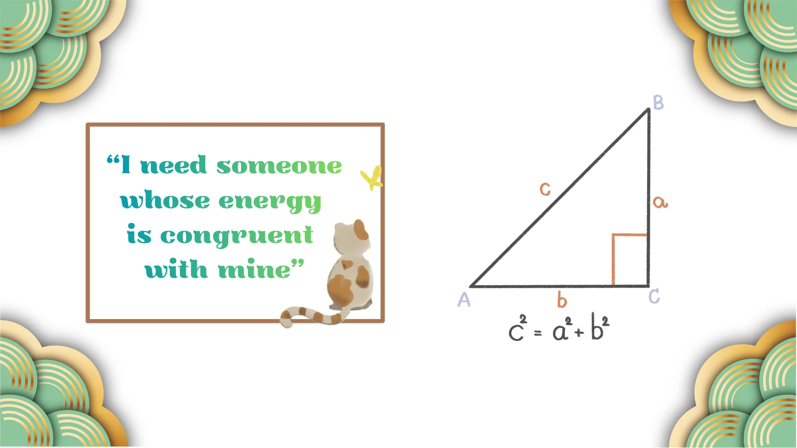 Powerful Congruent Meaning in Math Easy Proven Explanation