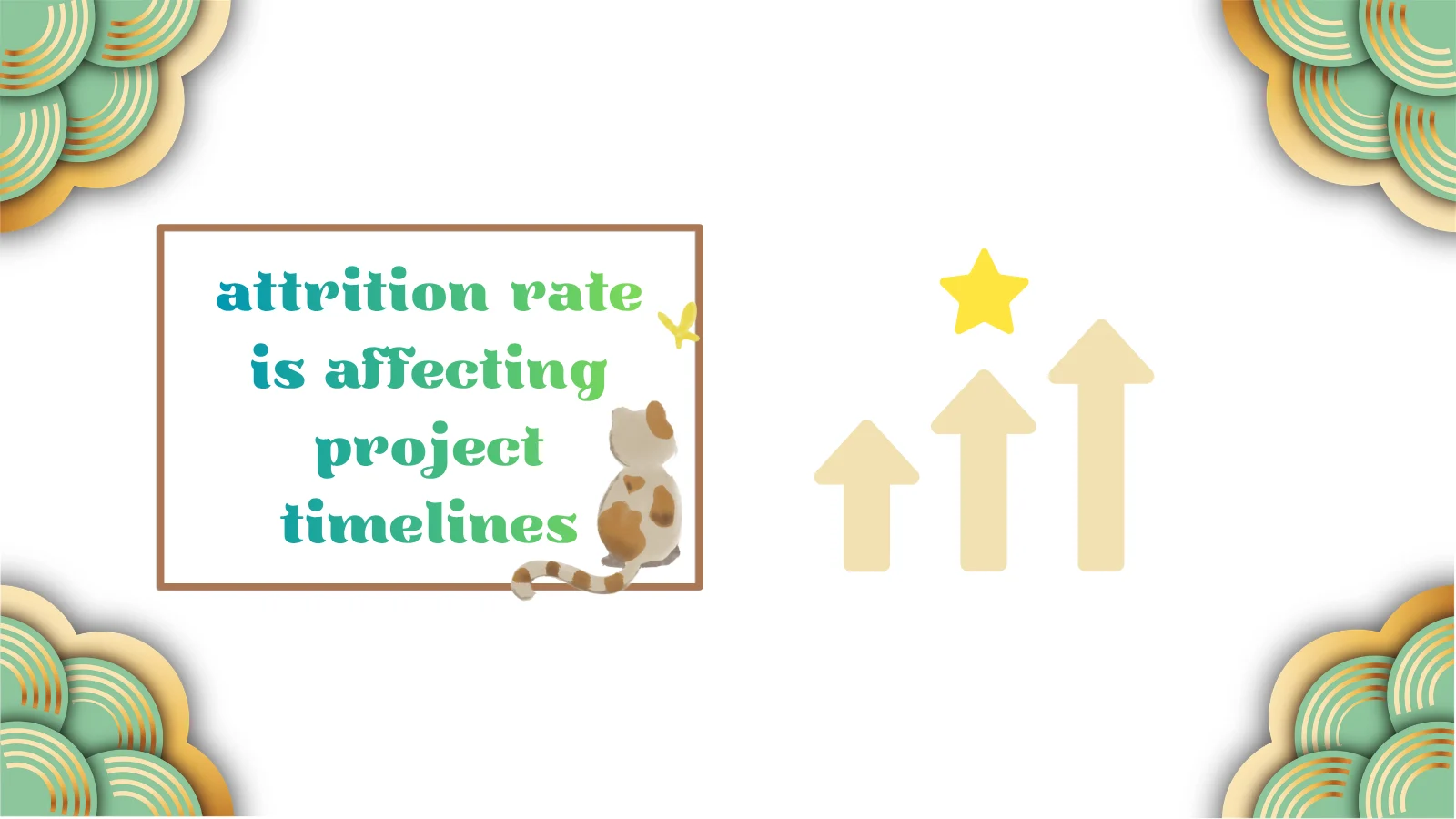 attrition rate meaning